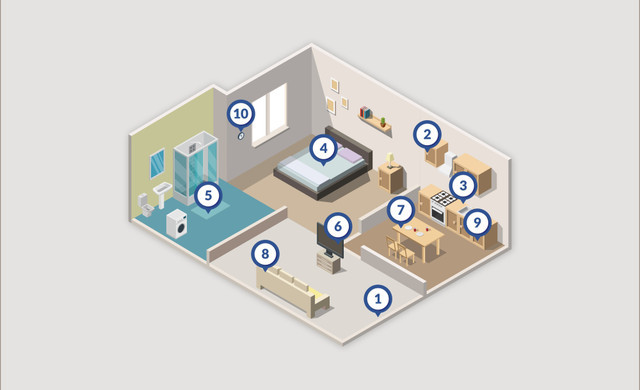 Illustration of Bedroom | Westgate Care Procedure