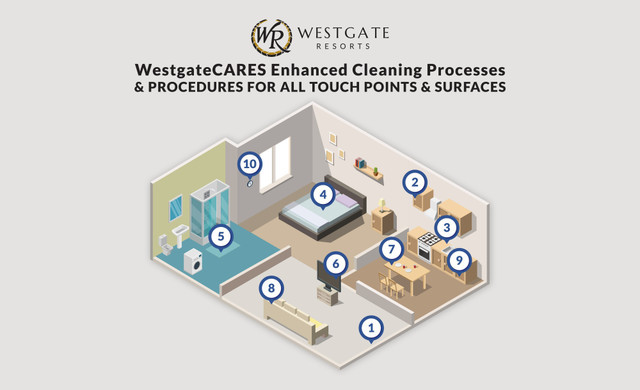 Westgate CARES - Clean Hotels