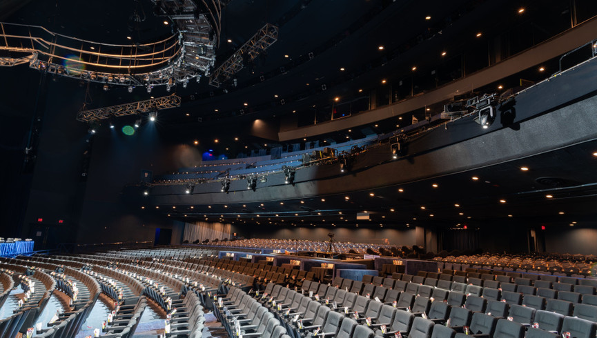 Espacio para reuniones y capacidades Teatro internacional - Las Vegas