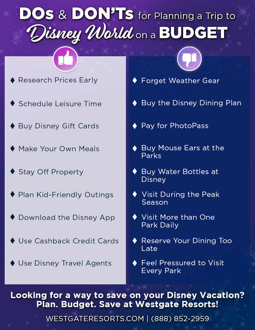 Walt Disney World trip planning